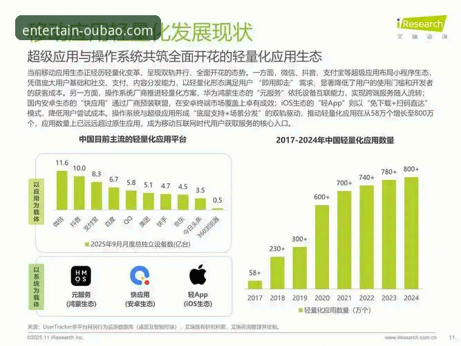 欧宝娱乐平台官方渠道全面解析：2025新版App的创新体验与安全路径