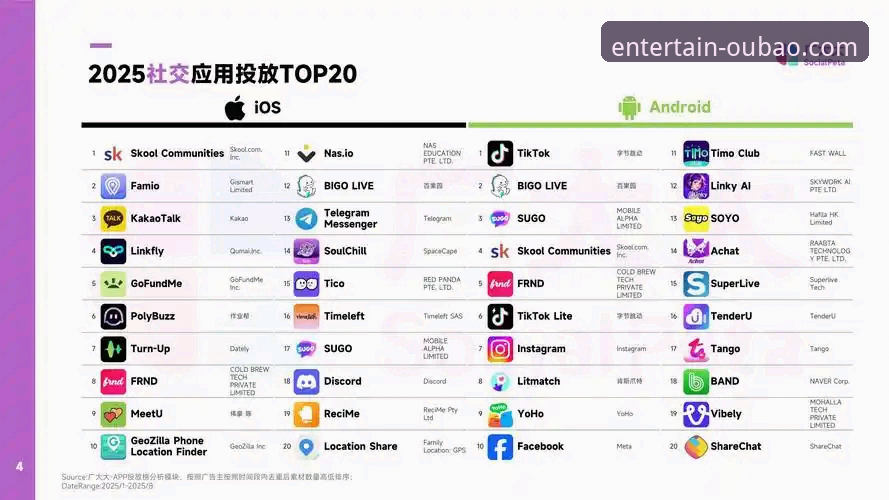 揭秘欧宝娱乐平台：2025新版App下载背后的技术革新与用户体验真相