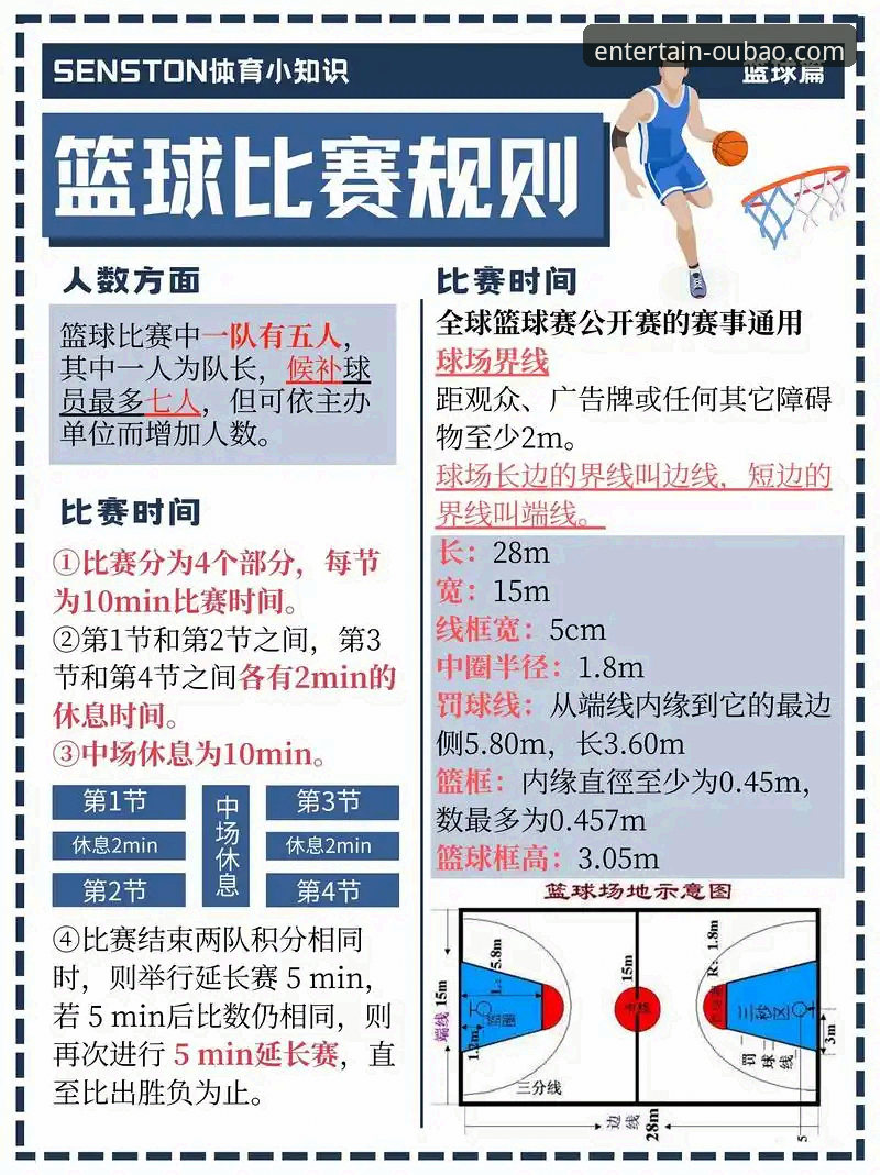 中国男篮91-81力克澳大利亚实用观赛指南：从比赛细节看球队成长