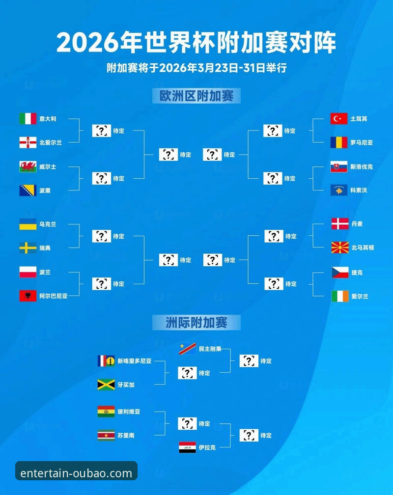 世界杯排名大洗牌 vs 欧宝娱乐平台观赛体验：哪个更值得关注？