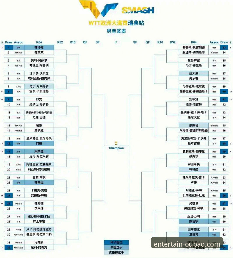 中国男篮91-81力克澳大利亚实用观赛指南：从比赛细节看球队成长