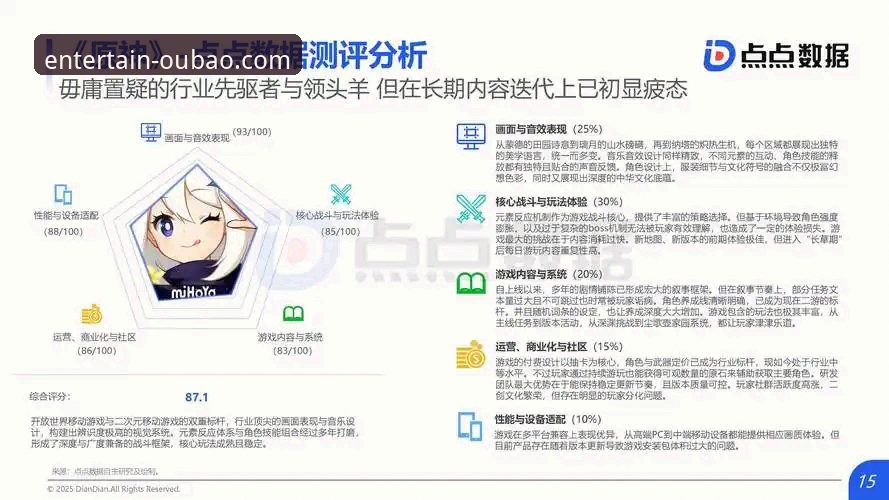 揭秘欧宝娱乐平台2025新版背后的智能升级——你不知道的移动娱乐体验真相